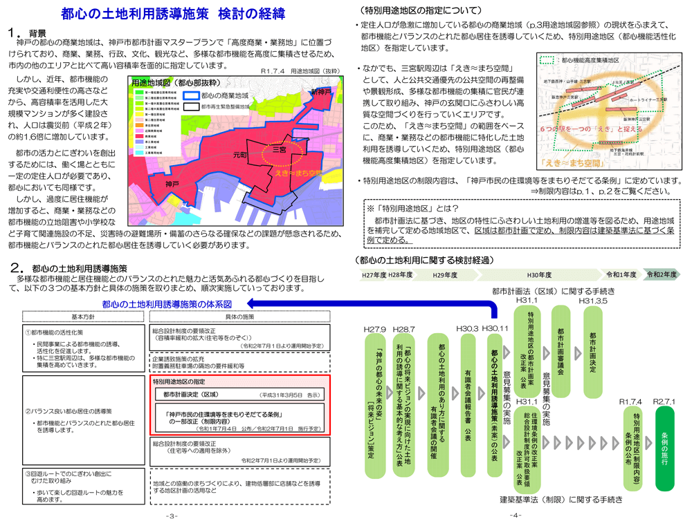 神戸市都心の土地利用誘導施策